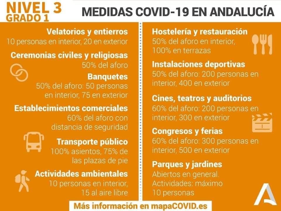 174386025_2748947125366931_6086094838251142155_n