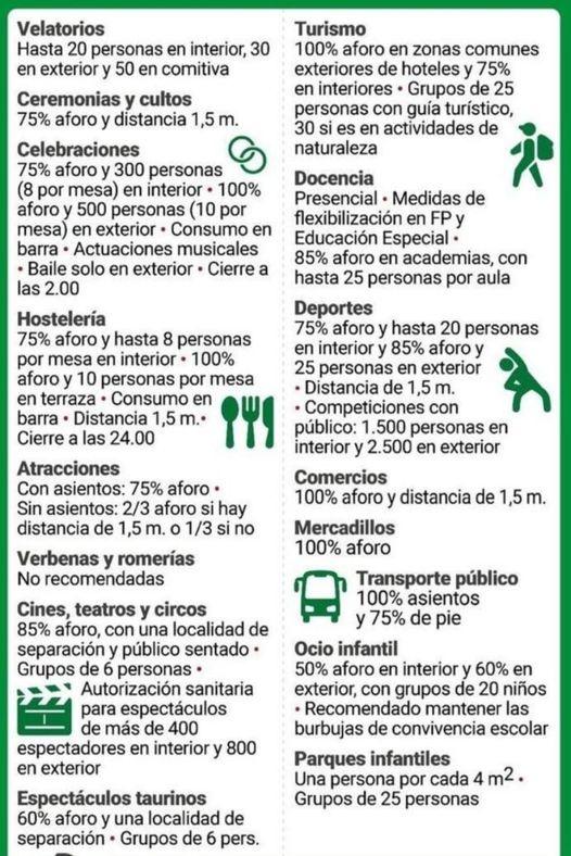 211933237_2803606949900948_1199342169232968359_n