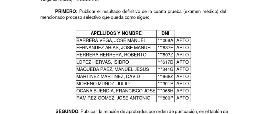 Anuncio resultados definitivos POLICIAS_page-0001