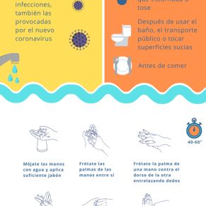COVID19_higiene_manos_poblacion_adulta